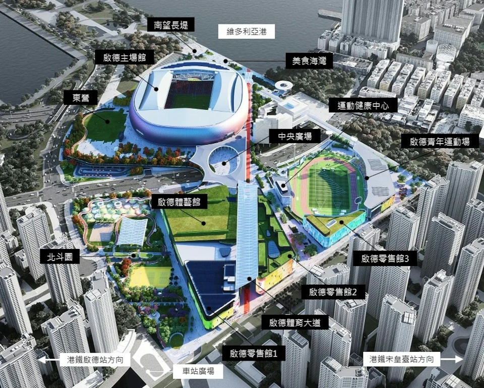化优化